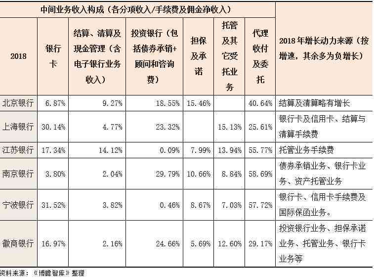 工资单可以认定工伤吗：如何认定及合法性分析
