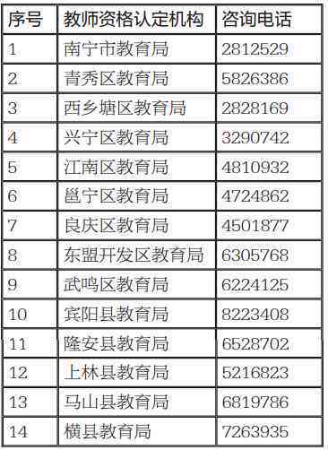 工资单可以认定工伤吗：如何认定及合法性分析