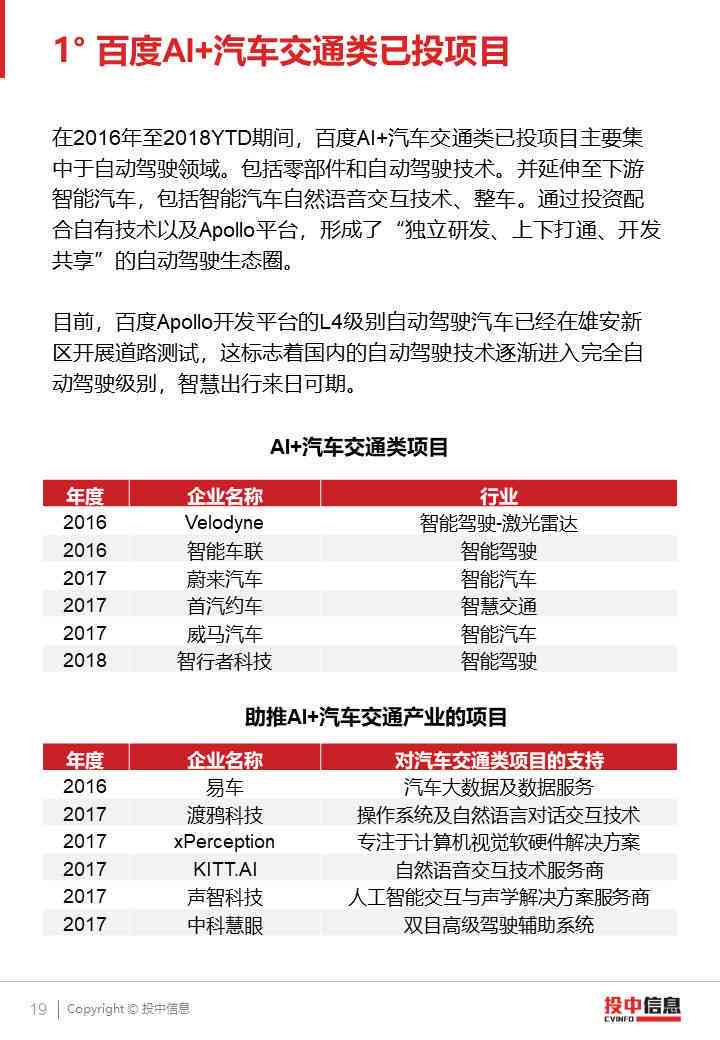ai产业技术分析报告模板