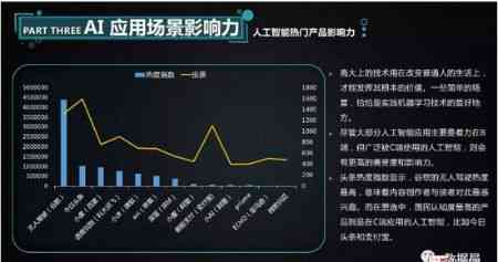 全面解读：AI科技领域创作者的定义、角色及影响力分析