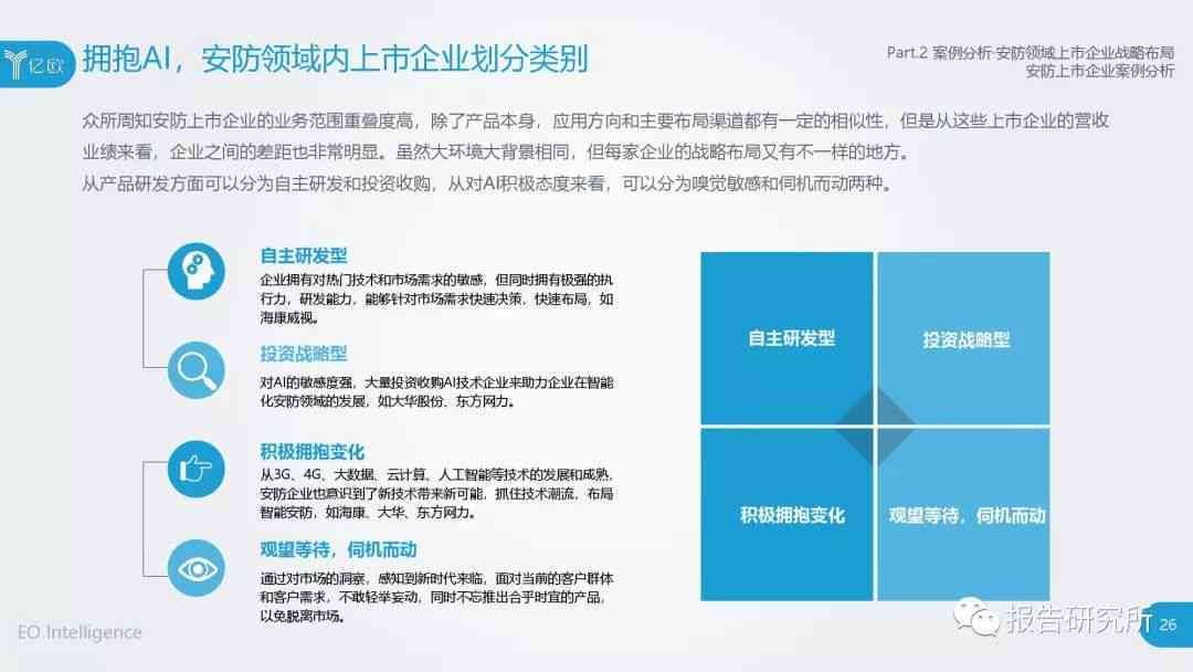 ai科技领域创作者是什么
