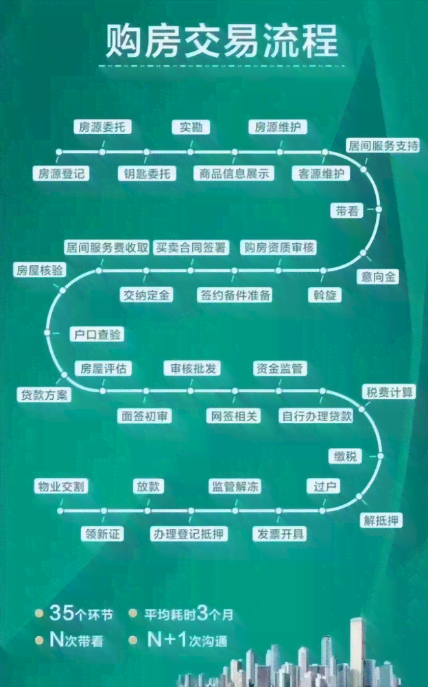 工资认定的标准、流程与常见问题解答：全面指南
