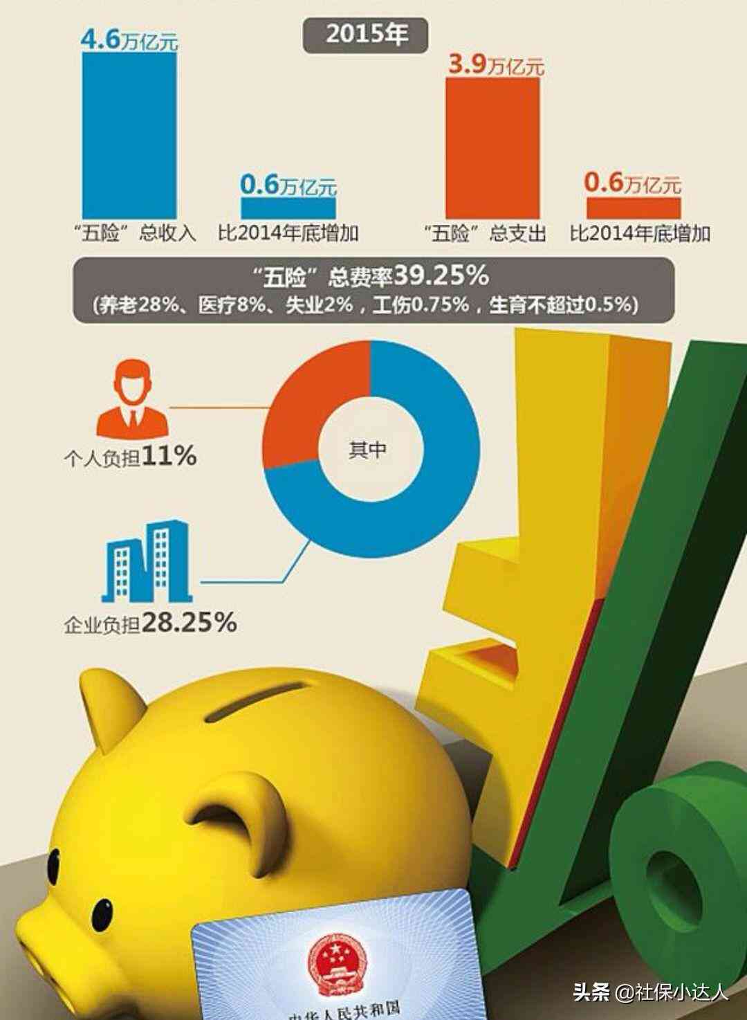 工资证明在法律诉讼中作为损害赔偿证据的有效性分析