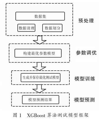 侧肌肉扭伤是否合工伤认定标准及申请流程解析