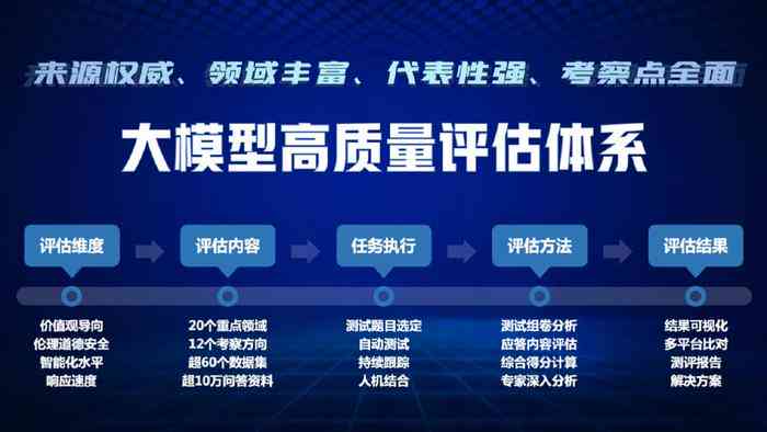 如何彻底关闭今日头条AI智能写作直播功能：全方位指南与常见问题解答
