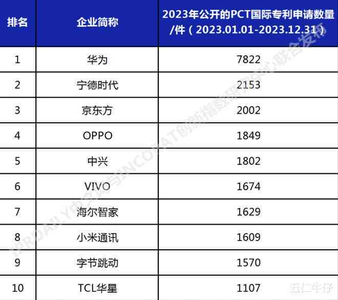 全面指南：如何申请无界AI创作者账号及常见问题解答