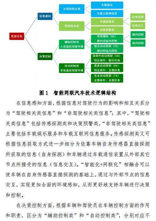 ai智能在线改写文案模板怎么写：全面教程与实用示例解析