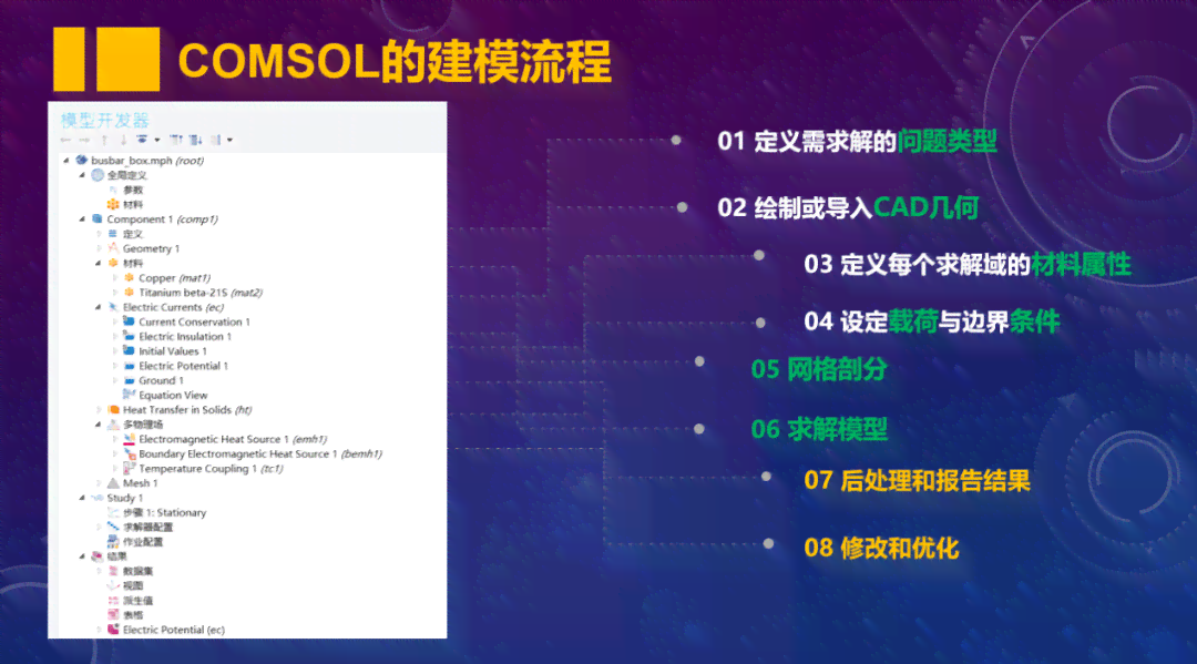 ai写作张岚枫：探索AI在文学创作中的应用与前景分析
