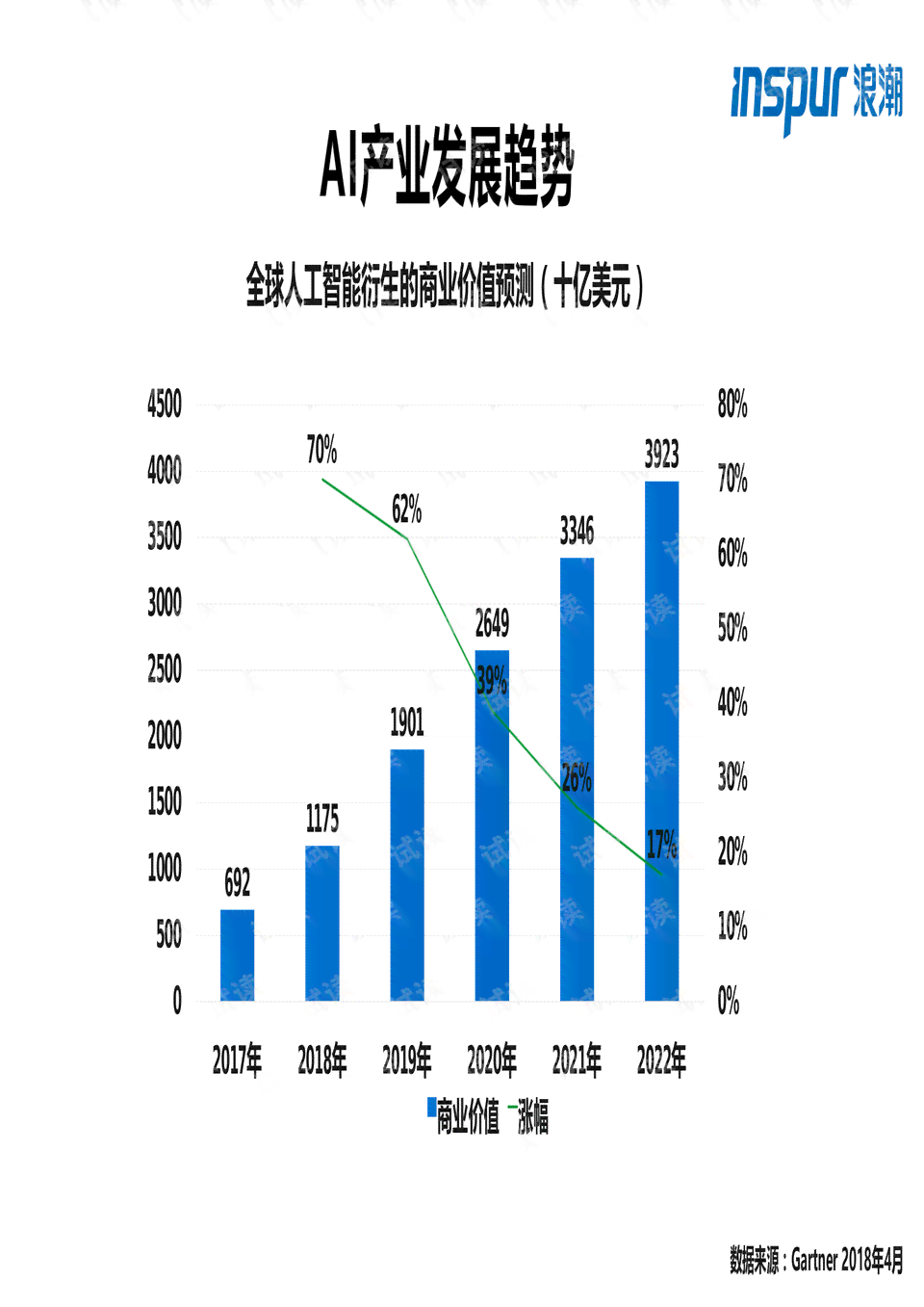 ai文件优化脚本