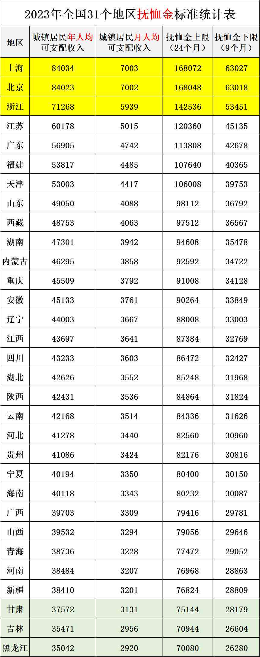已火化还可以认定工伤吗：火化后工伤认定及赔偿问题解析