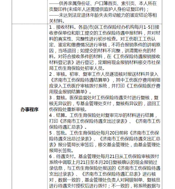 火化对工伤认定及赔偿流程的影响与法律解析