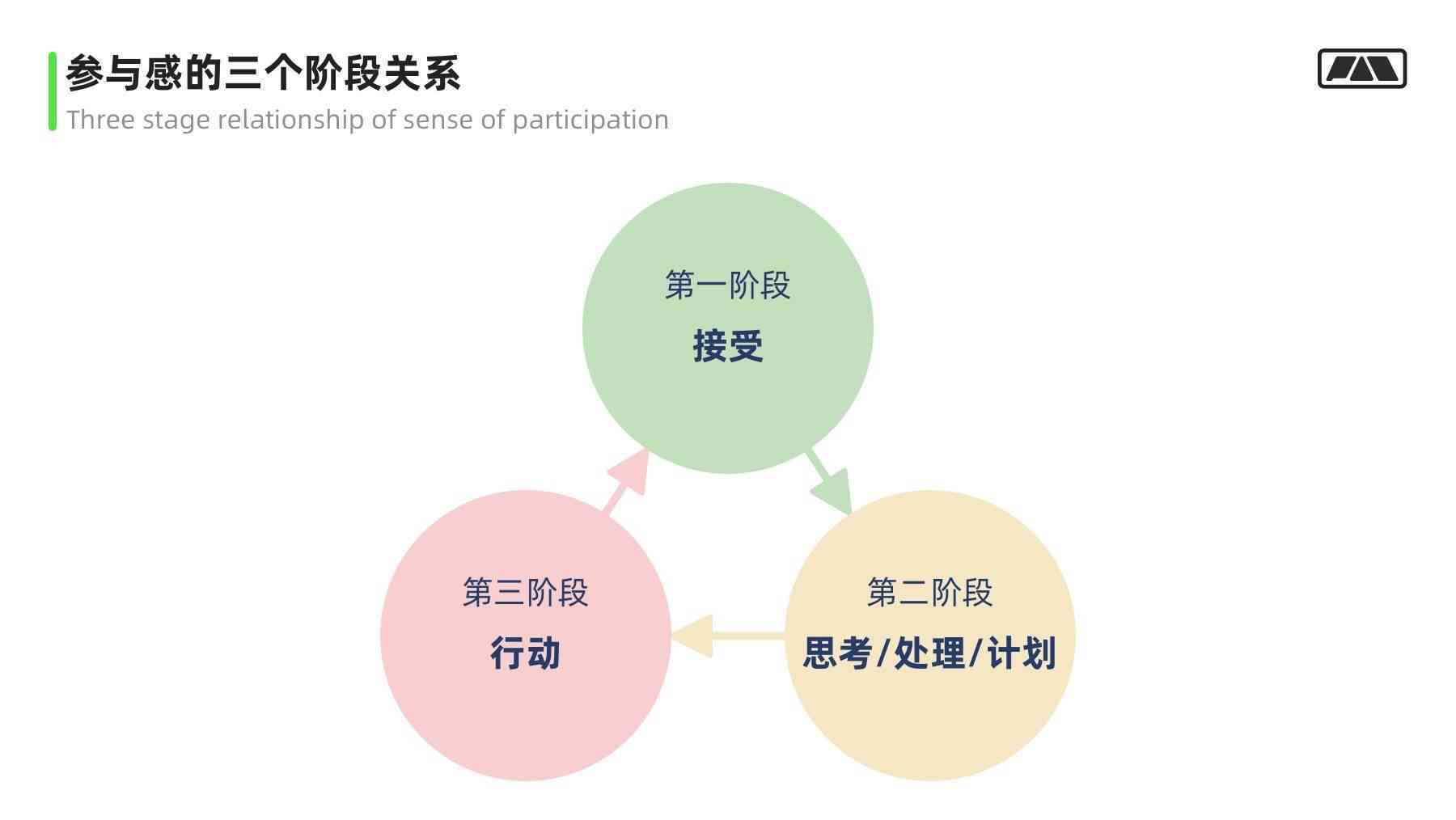 全方位攻略：解锁变脸文案技巧与应对用户搜索需求的策略