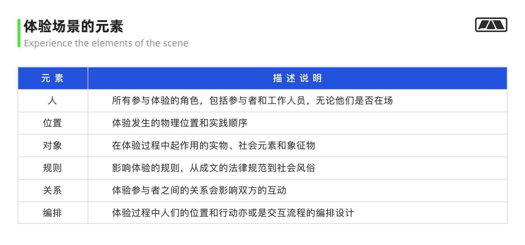 全方位攻略：解锁变脸文案技巧与应对用户搜索需求的策略