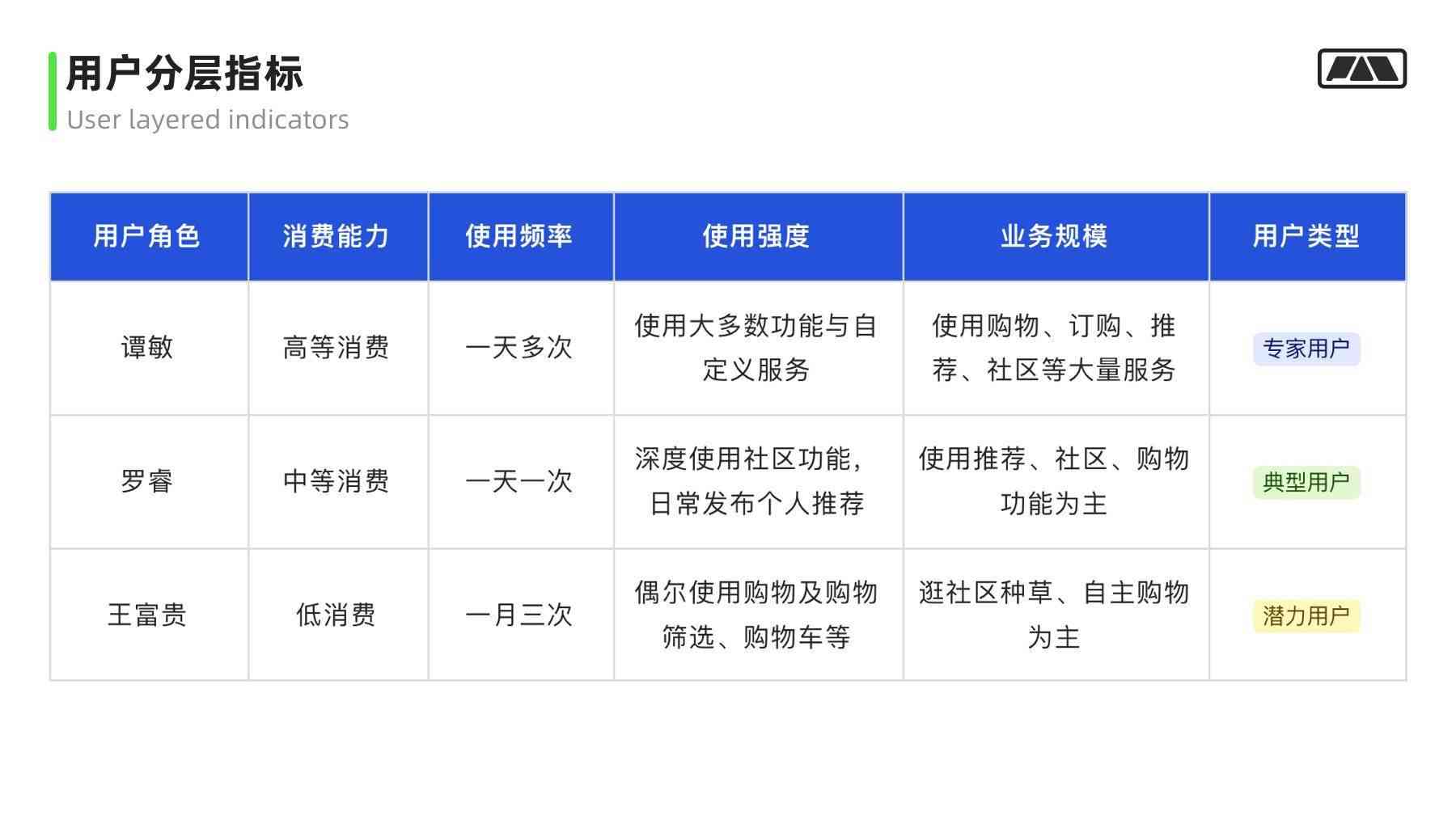 全方位攻略：解锁变脸文案技巧与应对用户搜索需求的策略