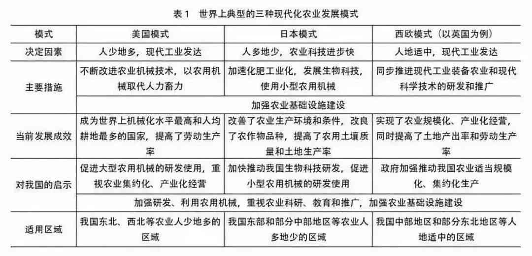 工伤认定结果能否推翻：法律解析与应对策略