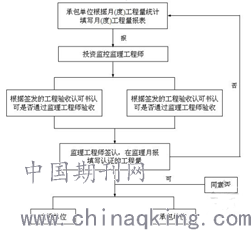 工伤认定后如何申请复审与推翻：常见疑问与应对策略解析