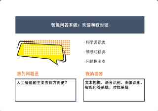 ai写脚本的提问逻辑是什么：类型与详细解析
