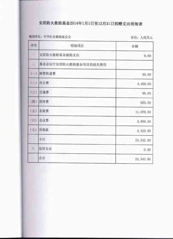 '工伤认定后发现虚假报告如何处理与纠正'