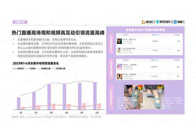 抖音ai绘画情侣文案怎么做的：制作与表达指南