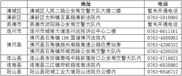 已经认定工伤的仲裁时效：时长、计算方式及赔偿纠纷处理