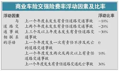 '工伤认定后仲裁诉讼时效期限多久有效'