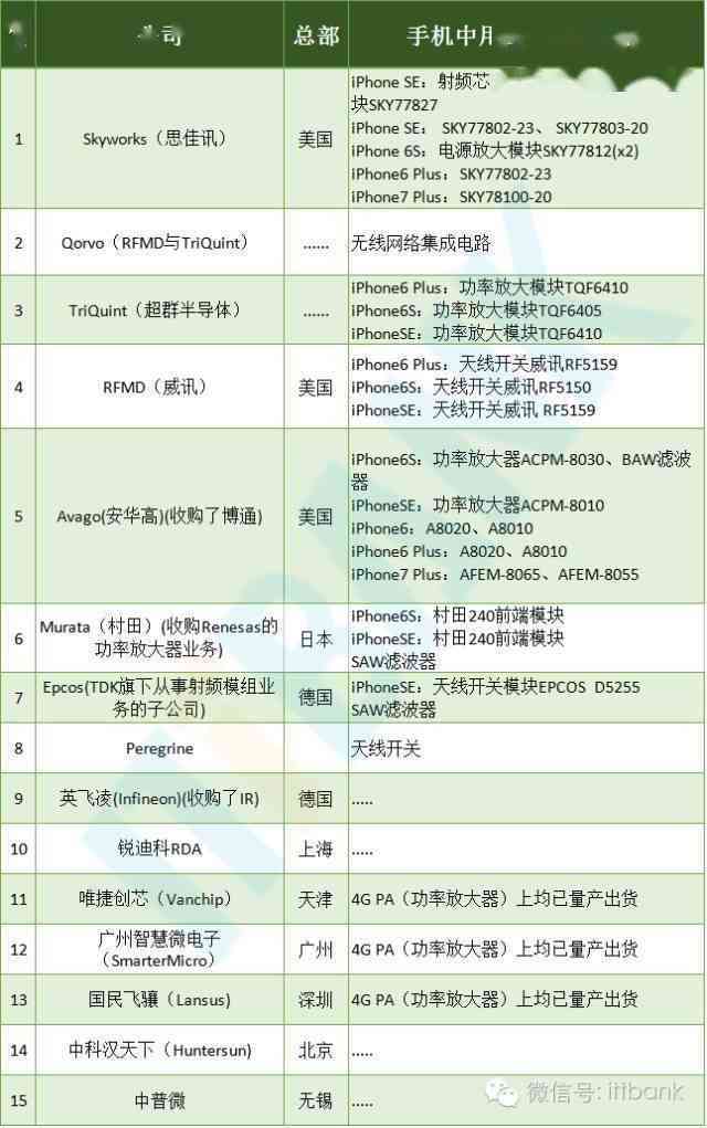 全面指南：热门AI智能文案软件地址及使用教程汇总