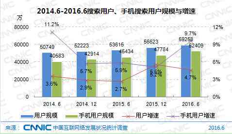 深度揭秘：人工智能技术在各领域的应用与未来发展趋势解析
