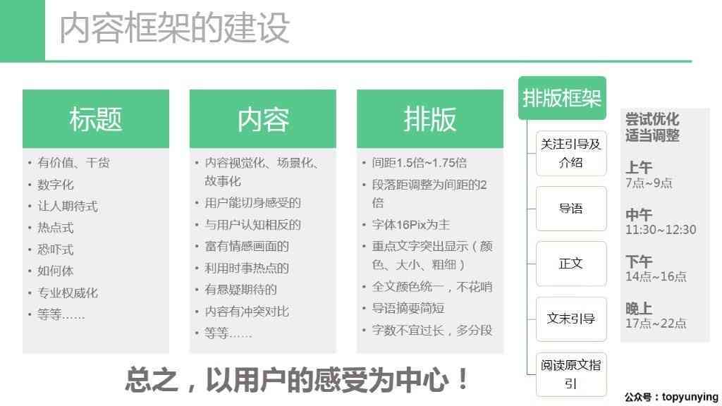 给公众号写文案赚钱吗：真实性与安全指南及赚钱方法解析