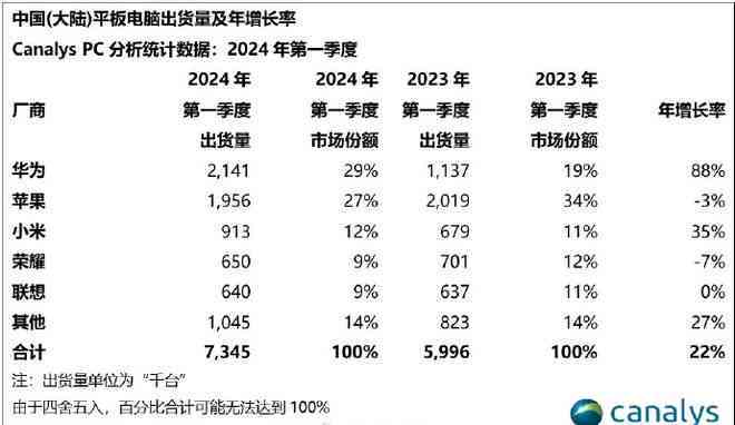 已认定工伤公司想推翻