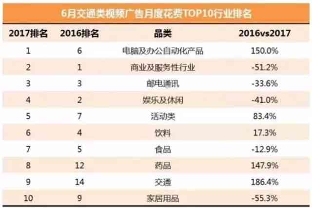 广州爱创广告：评价、电话、招聘信息及关联公司一览