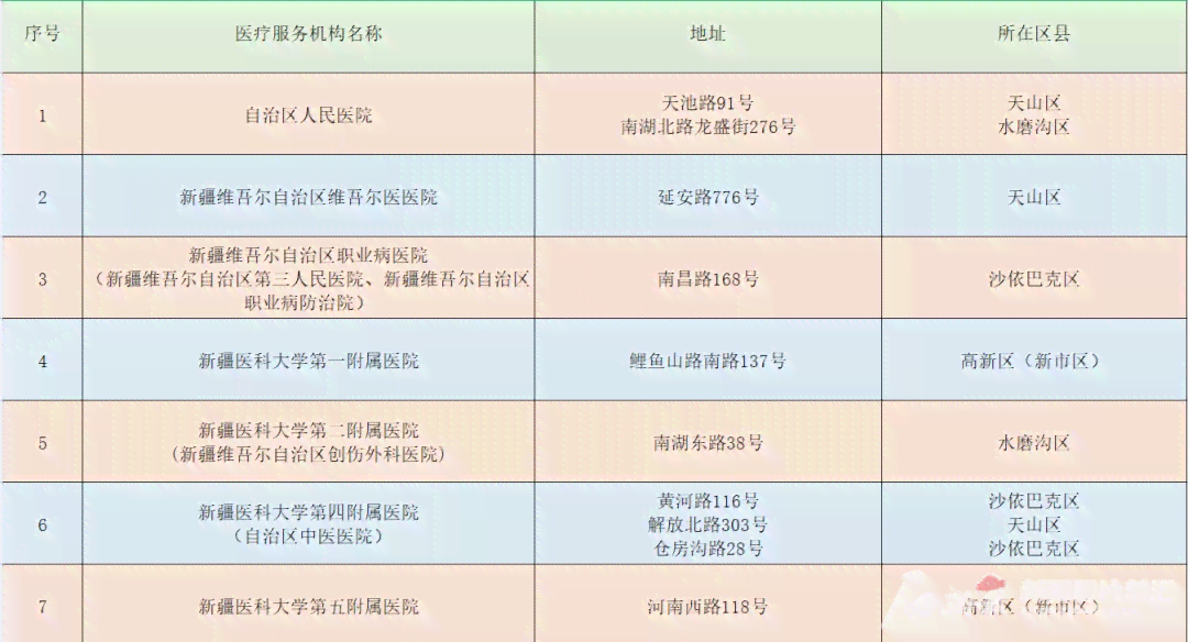 企业拒不配合工伤认定调查：原因、解决方案与法律途径全解析