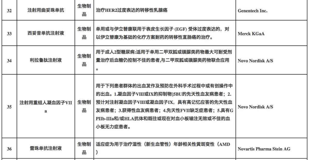 工伤认定通过后如何处理已使用医保报销的情况及后续解决方案