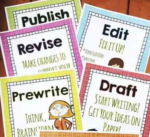 AI-Powered WritePro：智能写作助手助力高效创作