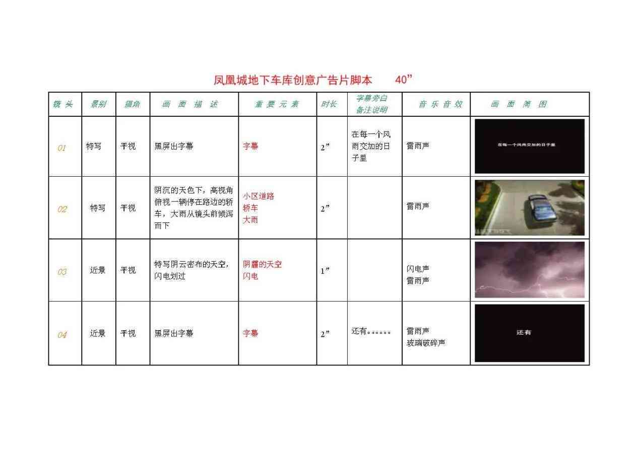 创新动画制作：创意脚本与视觉呈现文案策划