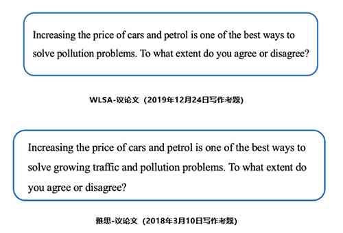 六级作文是：类型、特点及是否仅限议论文解析