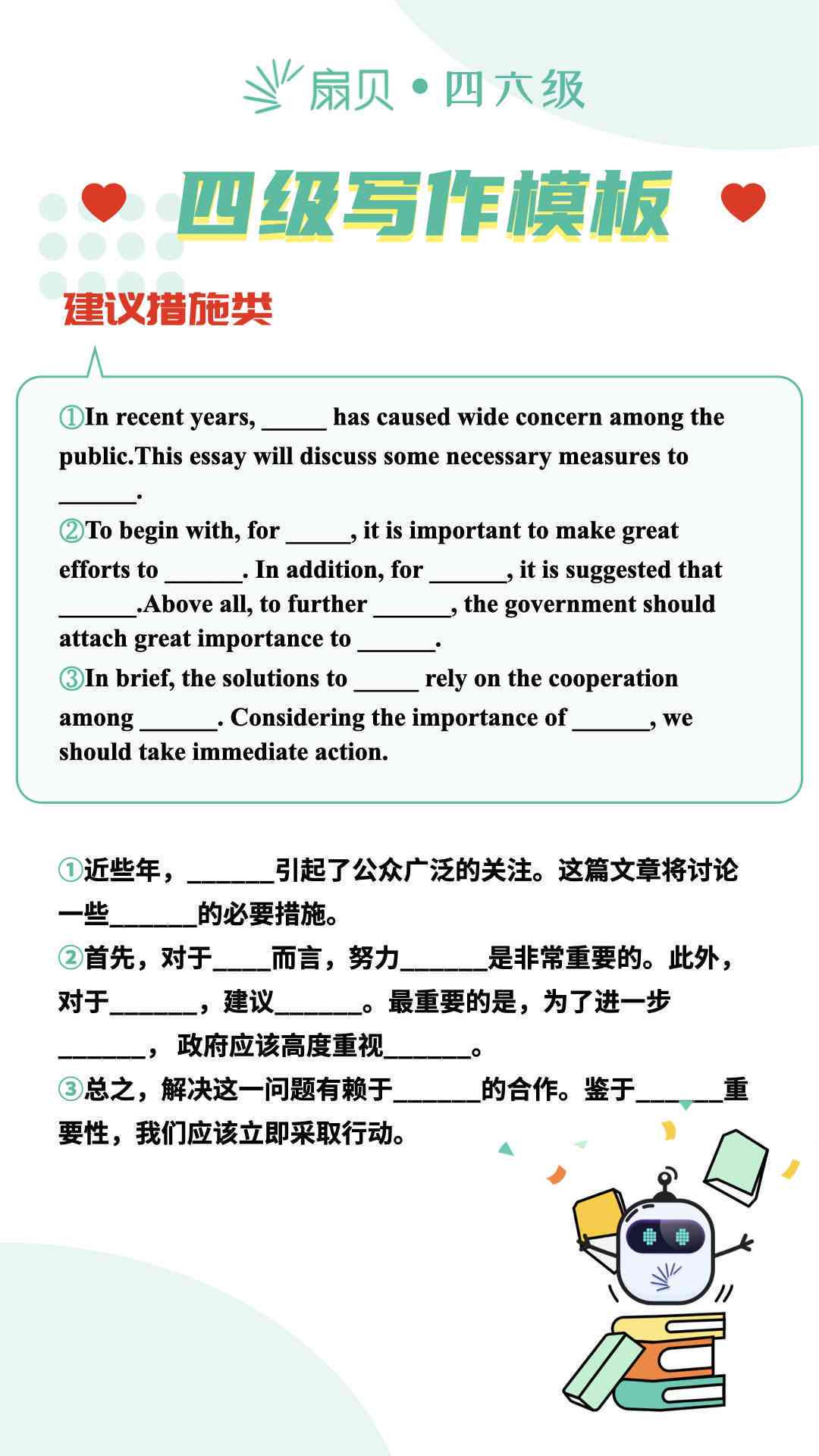 英语六级作文高分攻略：实用模板与技巧汇编
