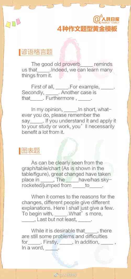 英语六级作文高分攻略：实用模板与技巧汇编