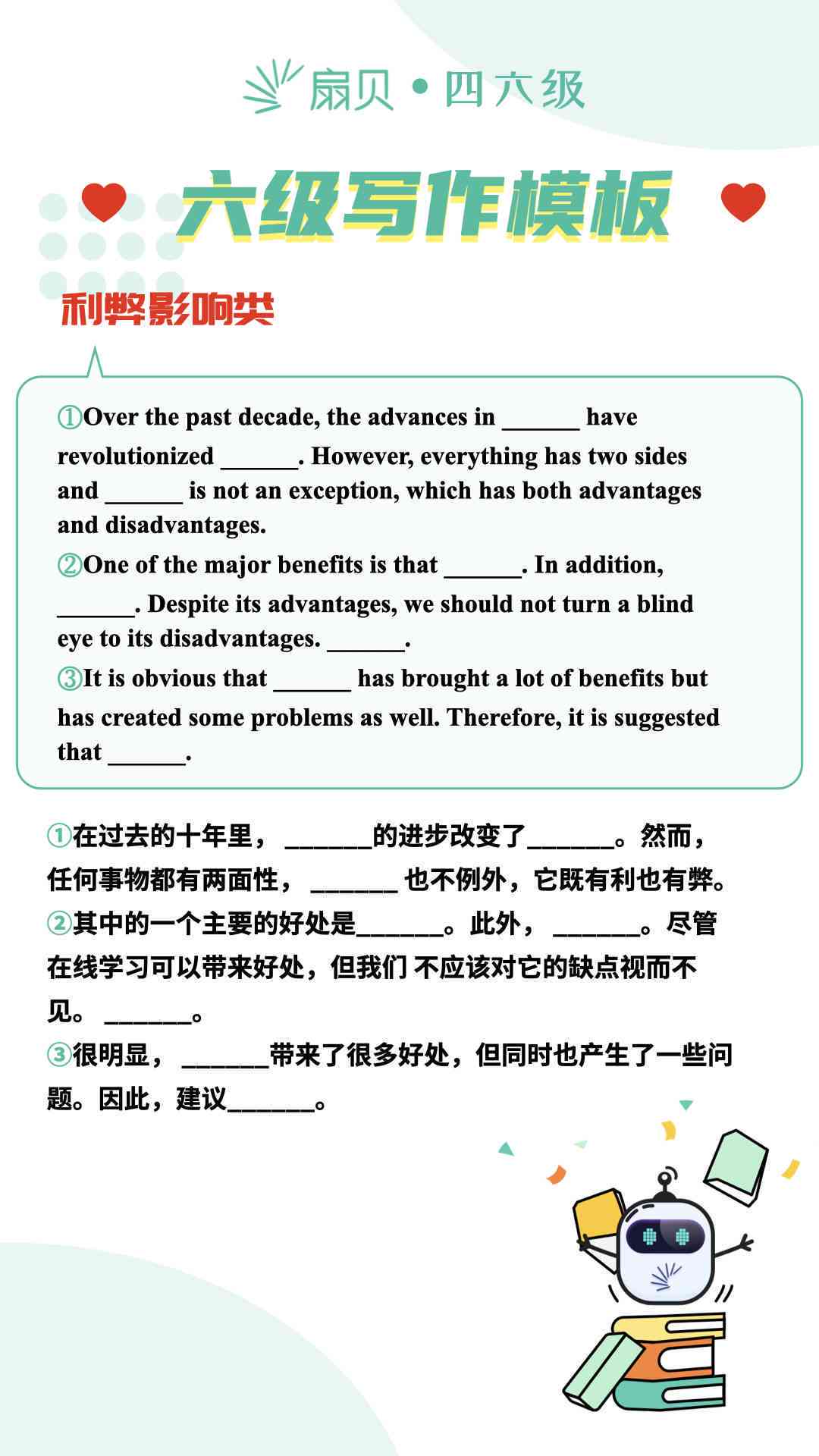 全面攻略：六级作文高分技巧与实用模板，解决各类写作难题