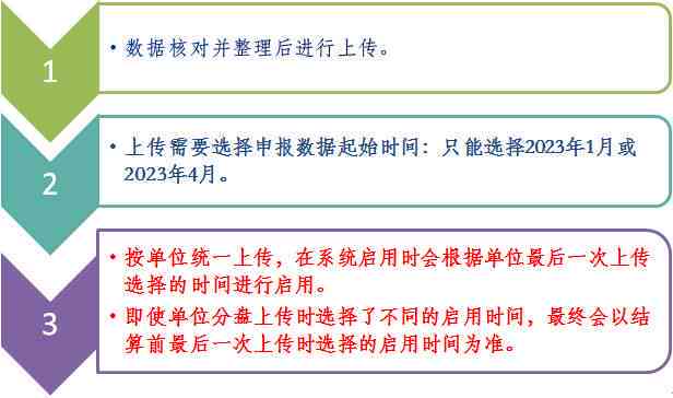工伤认定确认后，医保报销流程处理指南