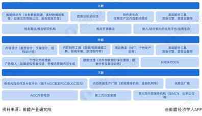 AI智能提取文案与内容解读：全方位解决文本解析与信息梳理需求