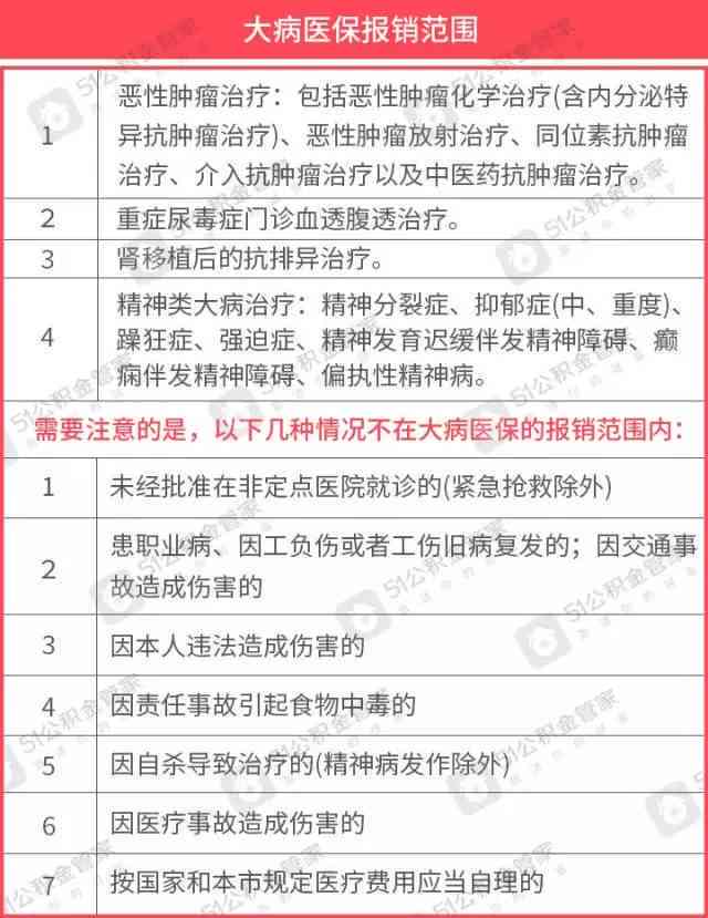 已认定工伤怎样报销医药费呢及认定后医疗费用与医保的报销流程