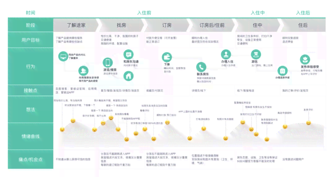 AI智能提取文案与内容解读：全方位解决文本解析与信息梳理需求