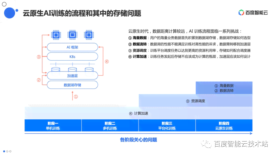 AI智能提取文案与内容解读：全方位解决文本解析与信息梳理需求