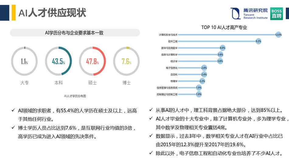AI智能提取文案与内容解读：全方位解决文本解析与信息梳理需求