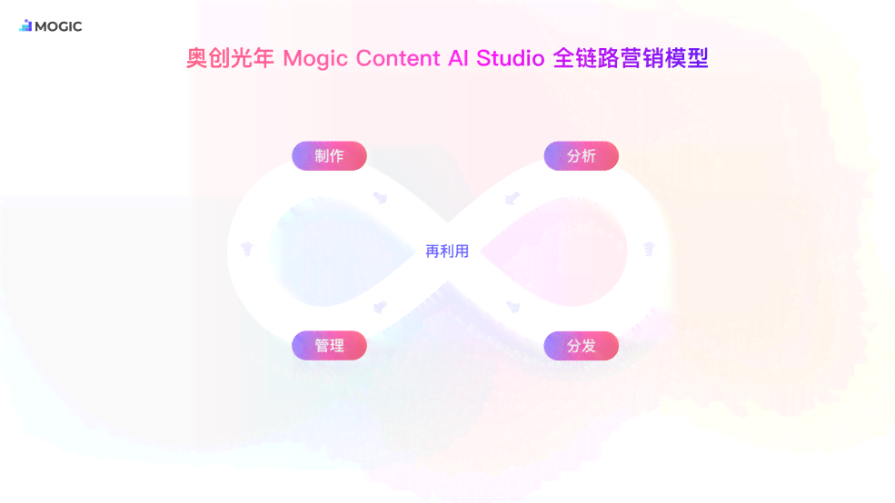 AI写作中如何高效融入素材：全方位攻略与技巧解析
