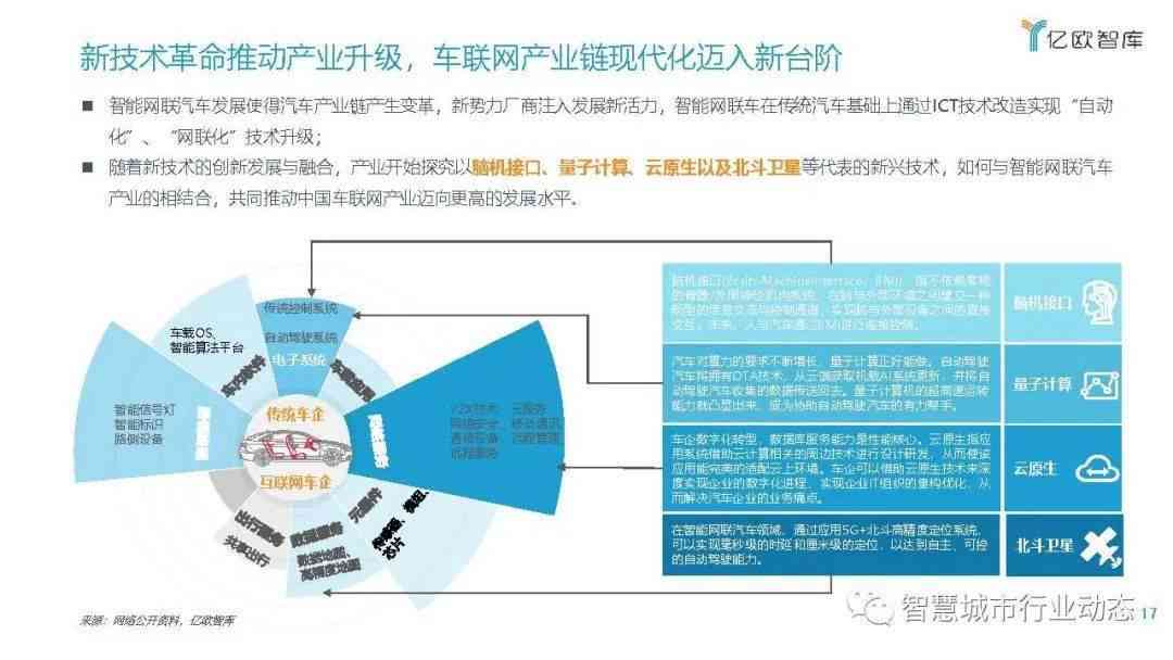 中国AI初创企业崛起态势与创新发展研究报告