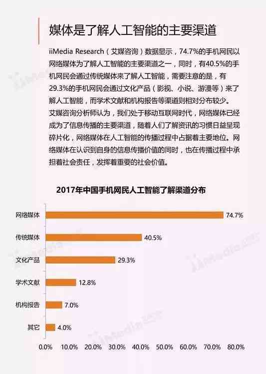 中国AI初创企业崛起态势与创新发展研究报告