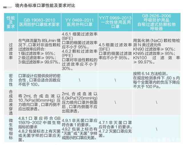 工伤认定已完成：处理流程、赔偿标准及     指南全解析