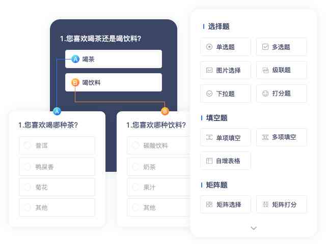 一键智能生成与填写问卷，全面提升调研效率与准确性