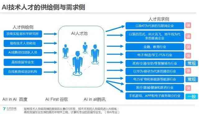 掌握AI混合模式全方位技巧：从背景制作到文案设计一站式指南